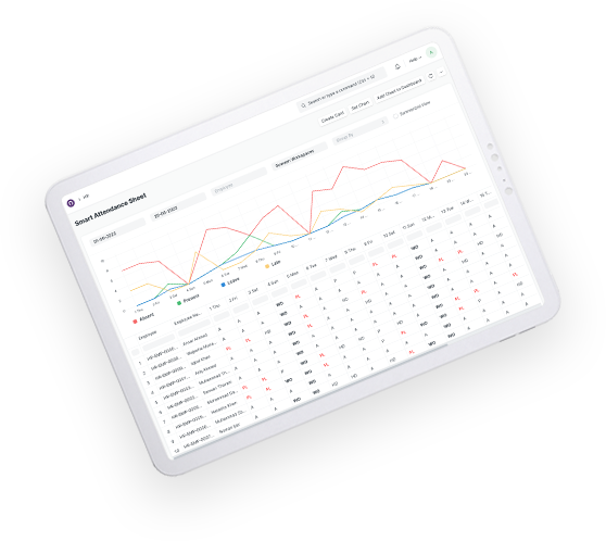 an attendance sheet interface within the Sowaan Enterprise Resource Planning