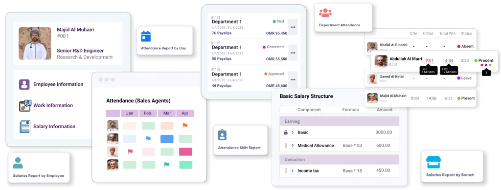 Best HR software in oman Solution for HR