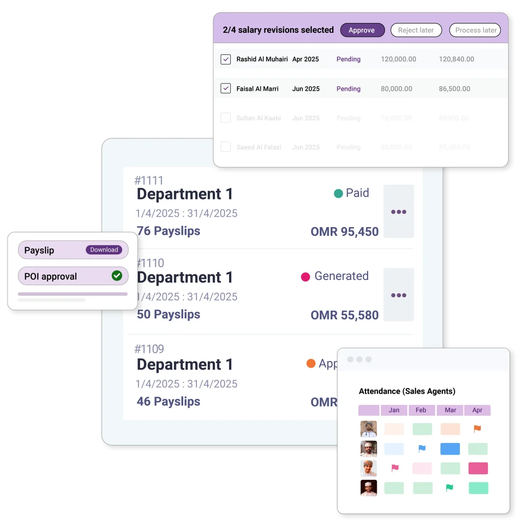 Workflows software in oman