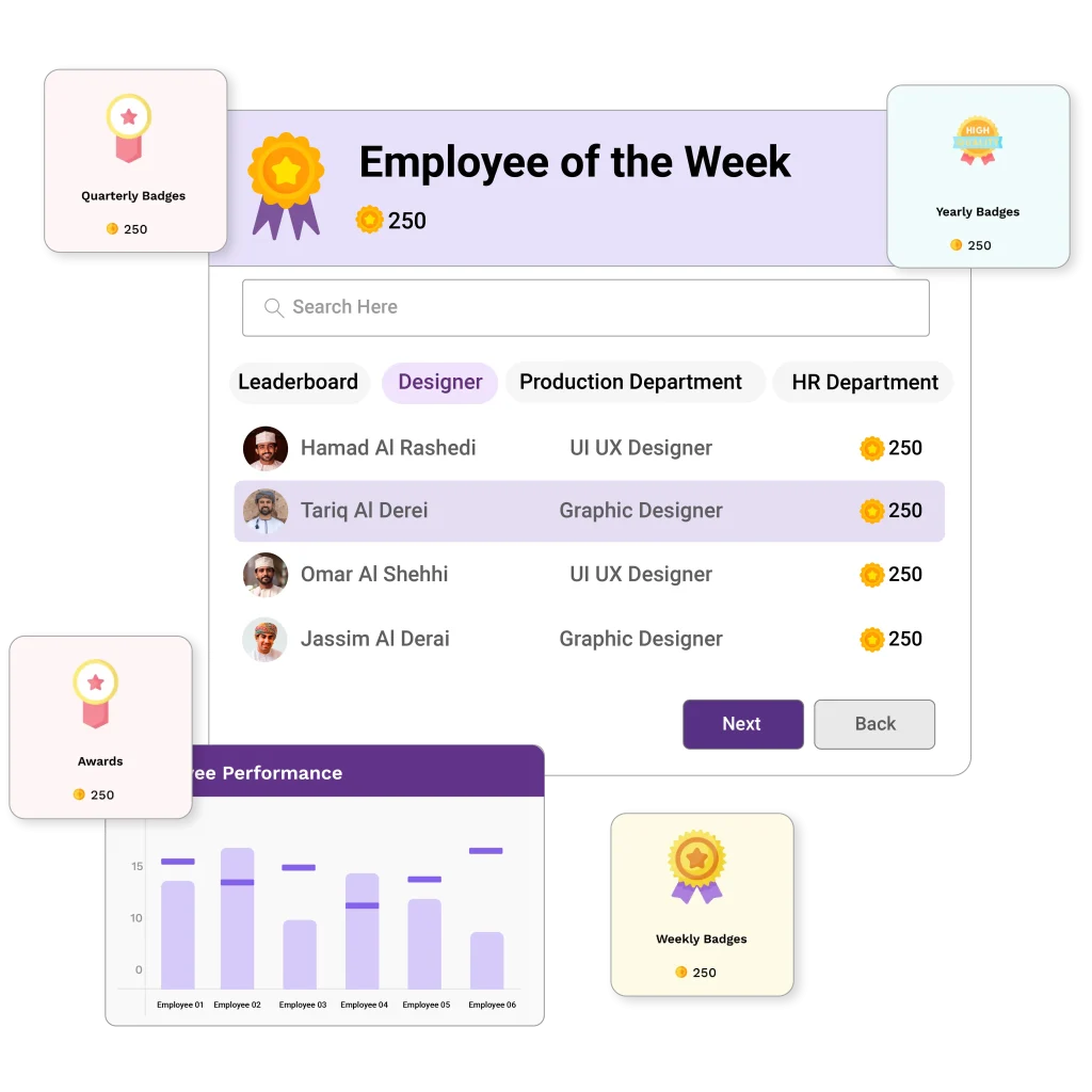 HR software in oman