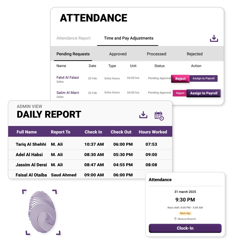 reporting management software in oman