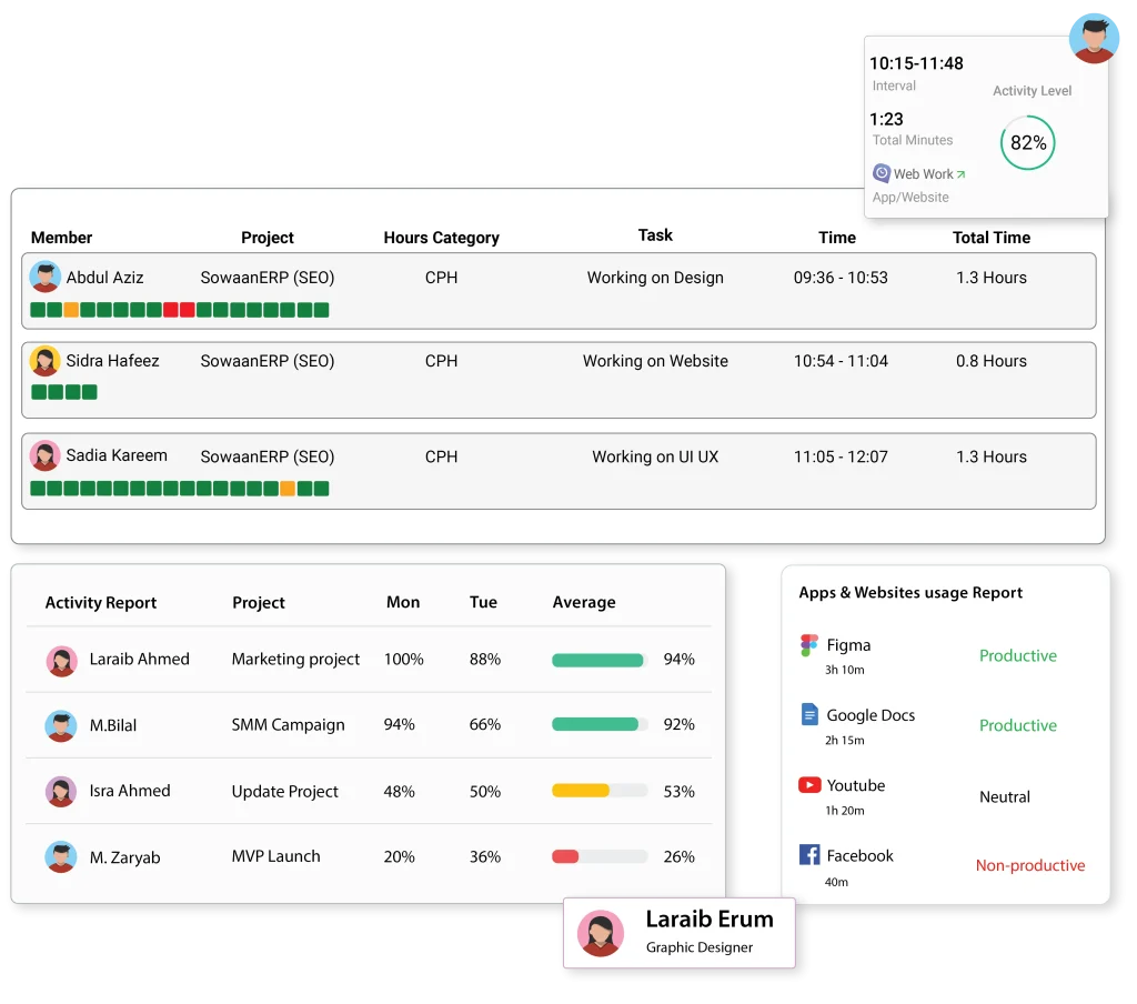 Simplify Project Management