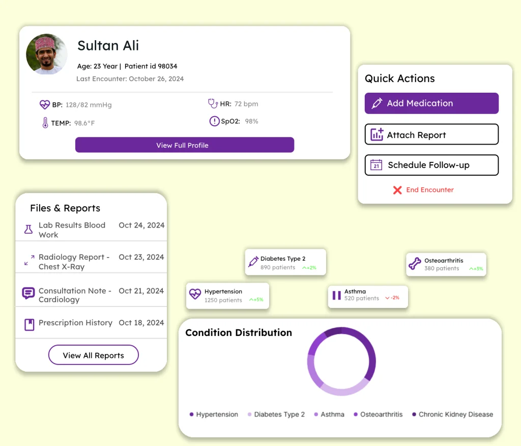 screenshot of a patient's electronic medical record from a healthcare management system,