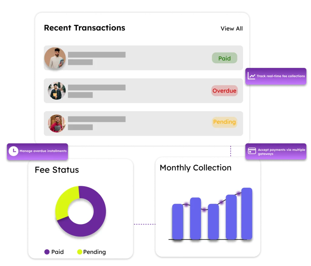 A user interface or dashboard for a school or institution management system.