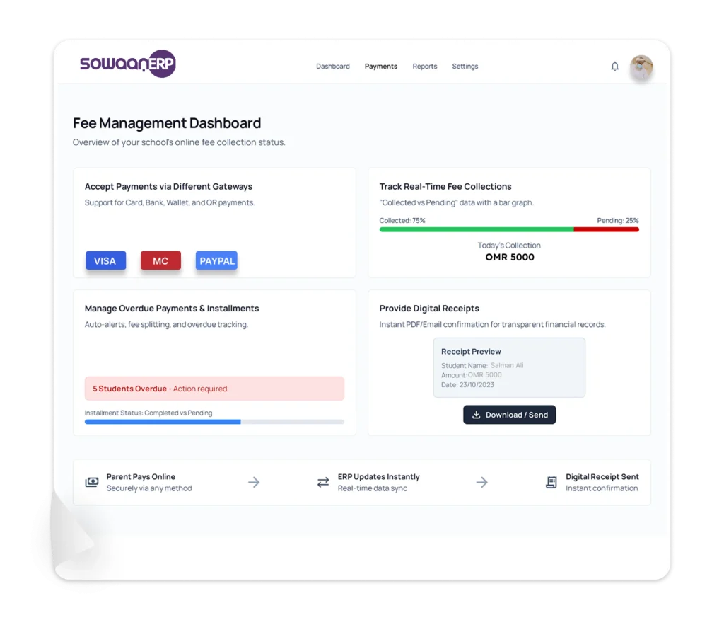 a dashboard for an online school fee collection system called SOWAanerp