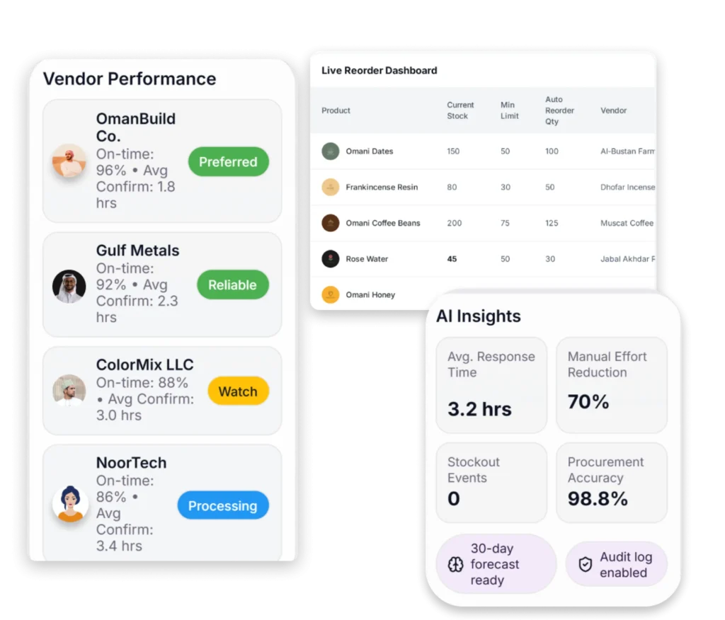 a user interface for a vendor performance and live reorder dashboard.