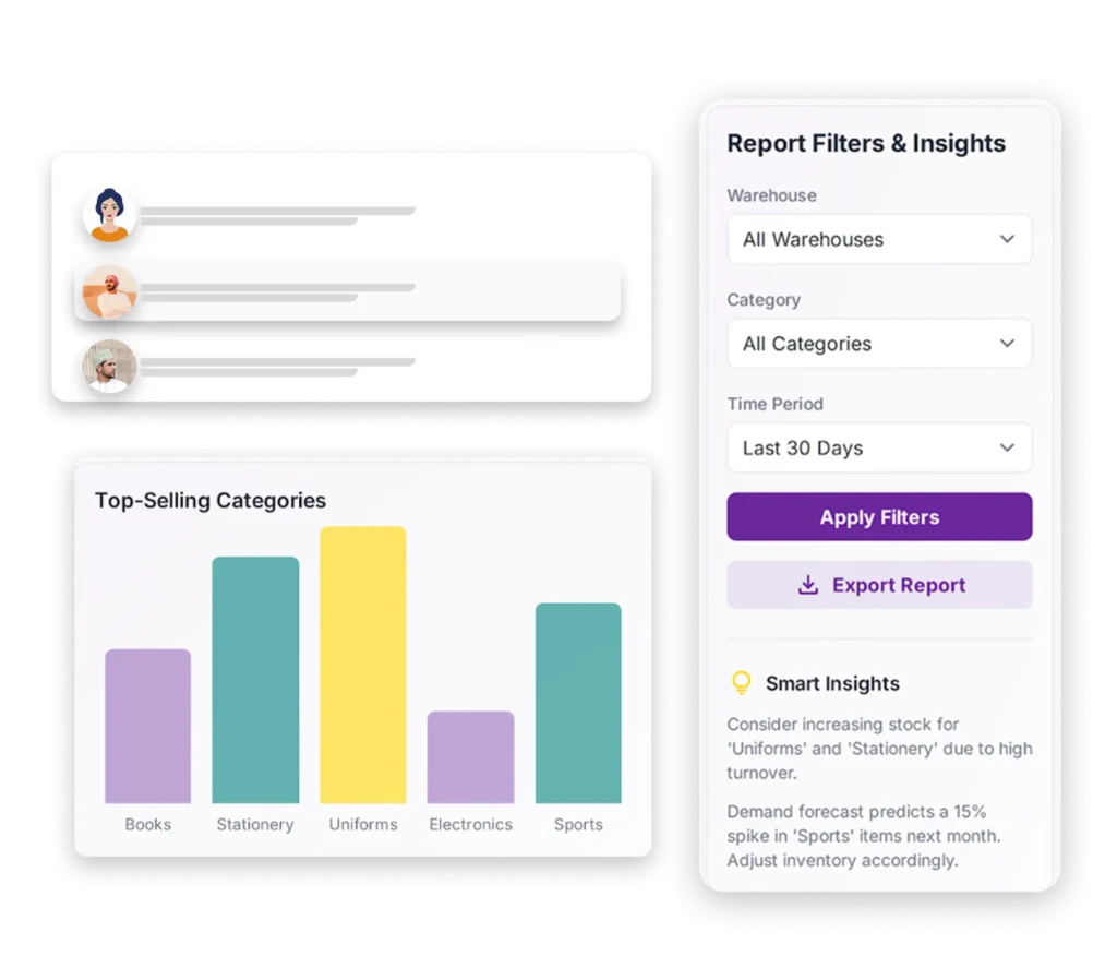 an analytics dashboard for inventory management
