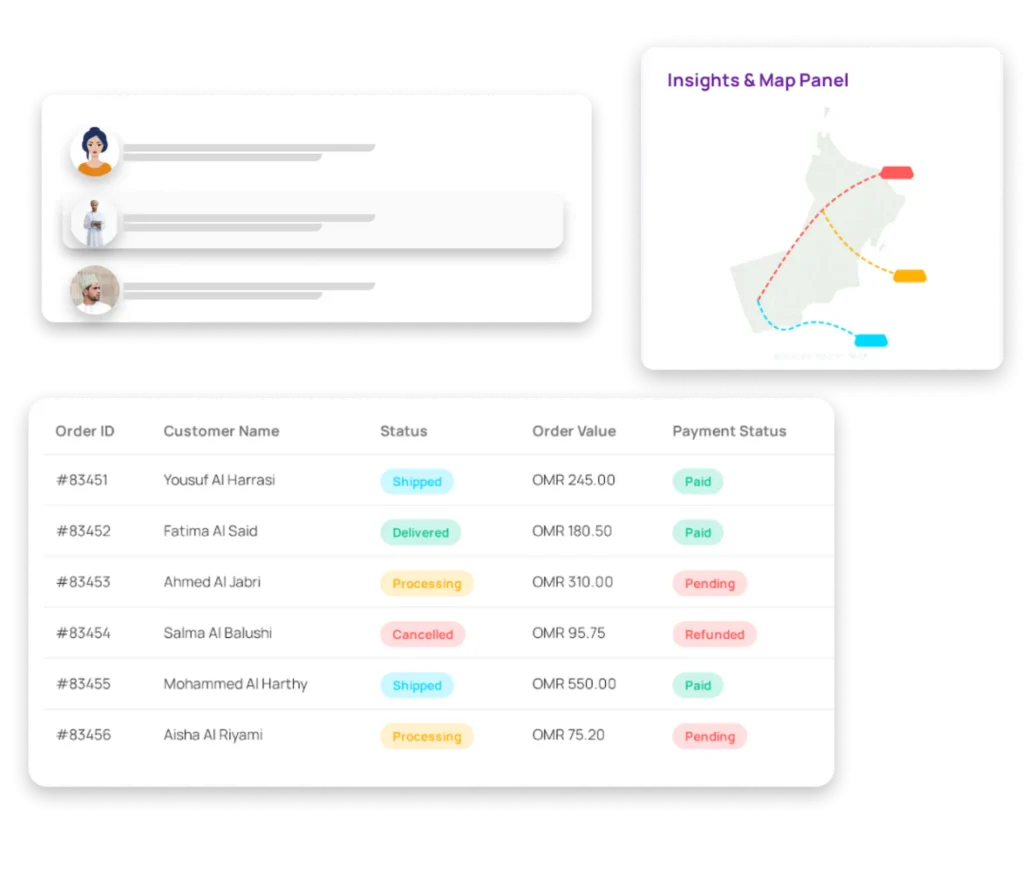 a dashboard interface for managing orders and customer information