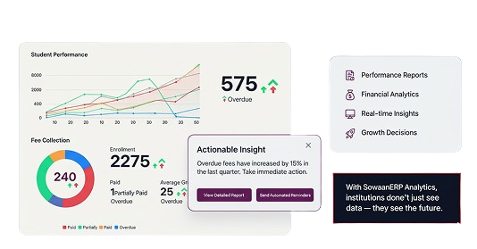 enterprise resource planning (ERP) analytics dashboard