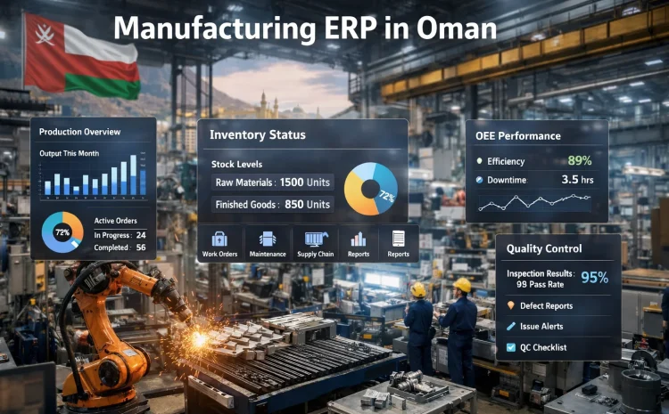  Manufacturing ERP in Oman: The Ultimate Guide for 2026