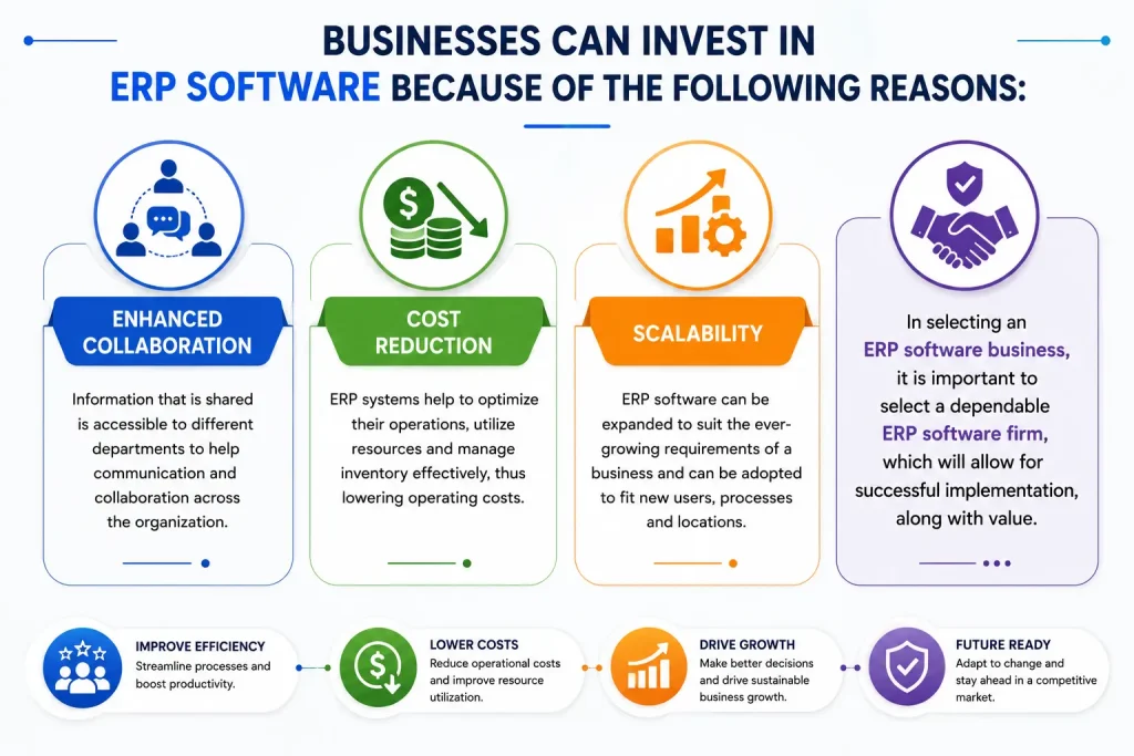 ERP software